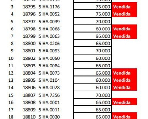 Imagen 13 de 15 de Chacras Serranas, 5 Has Por $ 50.000...!!!
