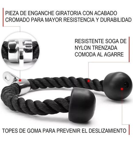 Imagen 6 de 10 de Soga Doble Triceps P/ Maquina Polea Profesional Gym Crossfit