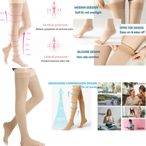 comprar Medias De Compresión Al Muslo 15-20 \u002F 20-30 Mmhg Medicas 