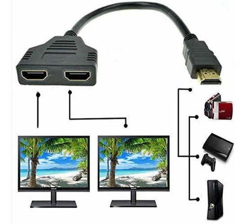 Cable Hdmi - Hdmi Splitter Adapter Cable Hdmi Male To Dual H