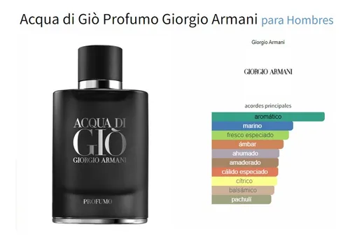 Aqva di gio clearance profumo