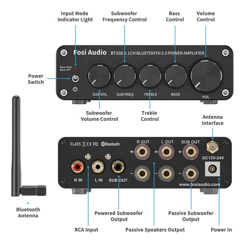Amplificador Estéreo Bluetooth Fosi Audio BT30D 50W x2 165 W Negro