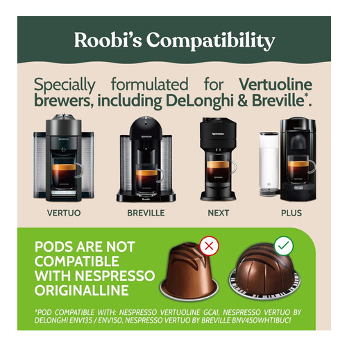 Kit De Limpieza Roobi Compatible Con Nespresso Vertuoline 1