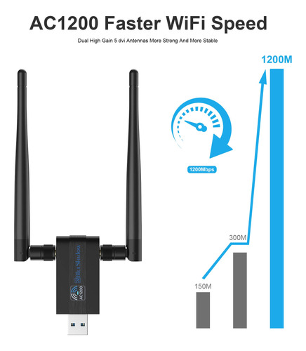 Adaptador Usb Wifi Blueshadow Ac1900 Para Pc De Escritorio P