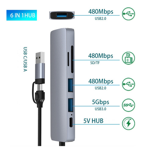 Hub Adaptador Usb C/usb 6 En 1 Para Mac Accesorios Notebooks