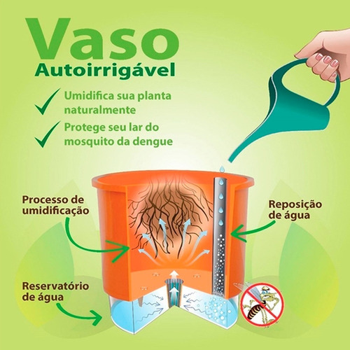 Vaso Raiz Auto Irrigável 16x14 Autoirrigável Preto Temperos