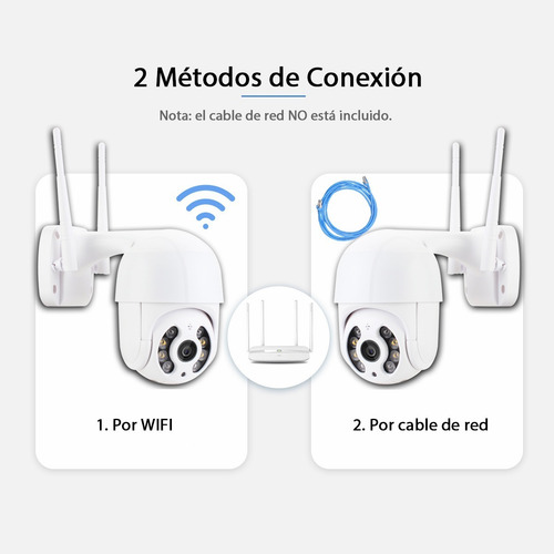 Imagen 9 de 9 de Cámara De Seguridad Wifi 1080p Hd Autoseguimiento Con Alarma