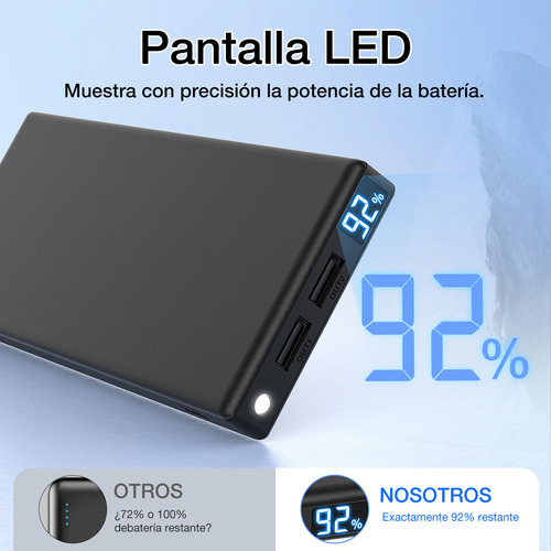 Power Bank Batería Portátil 10000mah 1hora Con Pantalla Led Negro