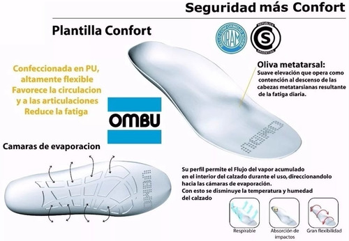 Imagen 3 de 7 de Par De Plantillas Ombú Confort Ergonomica Negra Iram 36al46