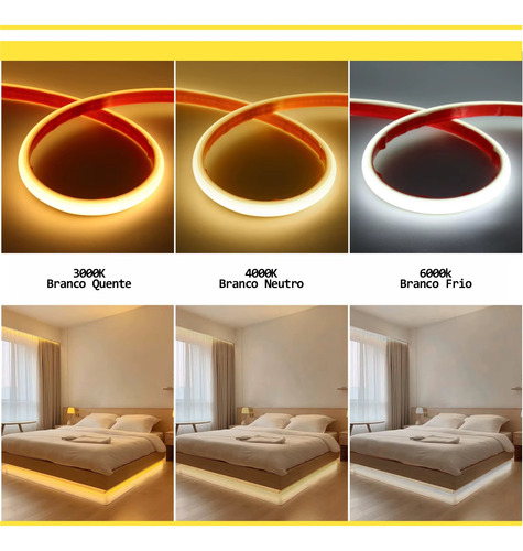 08mts Mangueira Fita Led Cob 2835 Ip67 Cola 8mm Dimmerizavel