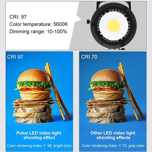 Imagen 6 de 10 de Luz De Video 100w Softbox Octogonal 95 Cm Cri 97