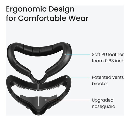 Almofada De Proteção Facial E Interface Facial Para Oculus/m