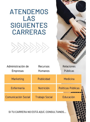 Imagen 3 de 3 de Tesis, Tesinas, Tif, Monografías