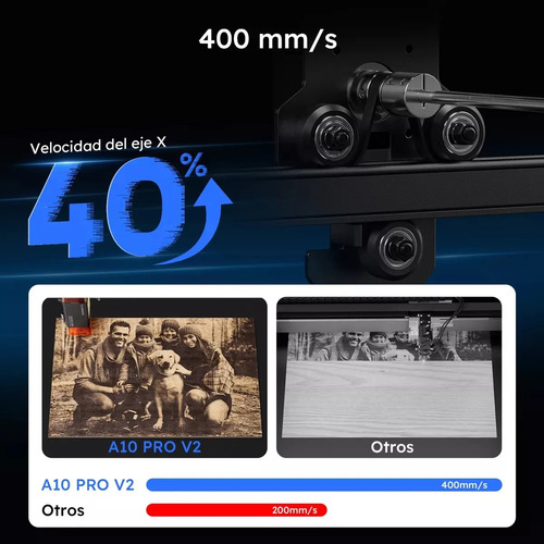 Máquina De Grabado Láser Atomstack A10 V2 Pro 10w+r8 Rodillo