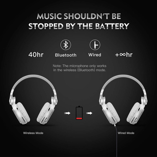Auriculares Inalámbricos Bluetooth Bluedio T2 Plus Turbine W