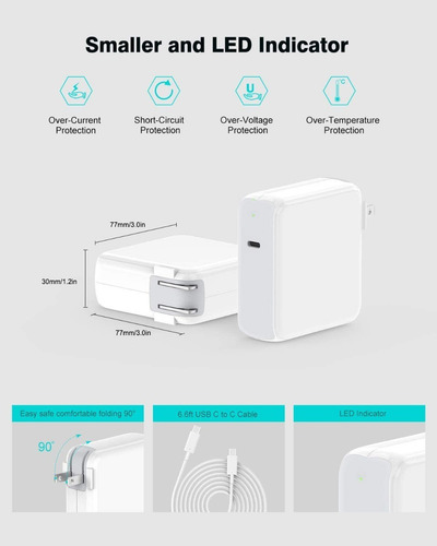 Cargador Szpower Usb C 96w Para Macbook Air 15 M3 A3114