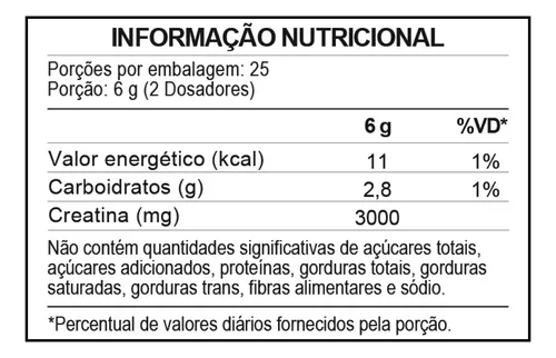 Full Tilt Pré-treino - 150g – Iridium Labs