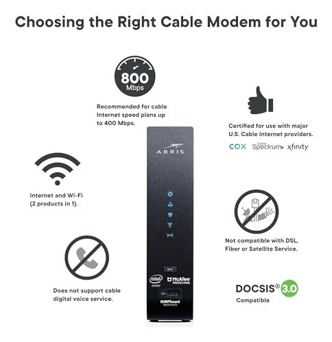 Pack Arris Sbg7400ac2: Modem Y Router Wi-fi 800 Mbps