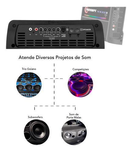 Módulo Potencia Taramps 3000 Big Boss 3000w Rms 1 Canal