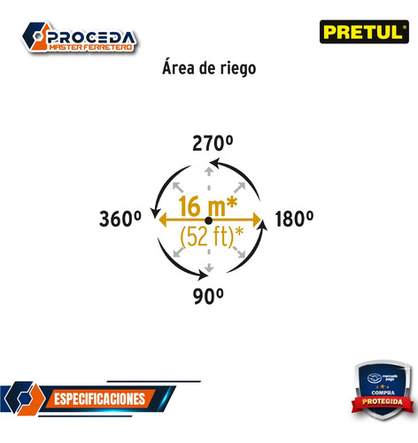 Aspersor Verde, Plástico, Estaca De 11 ,