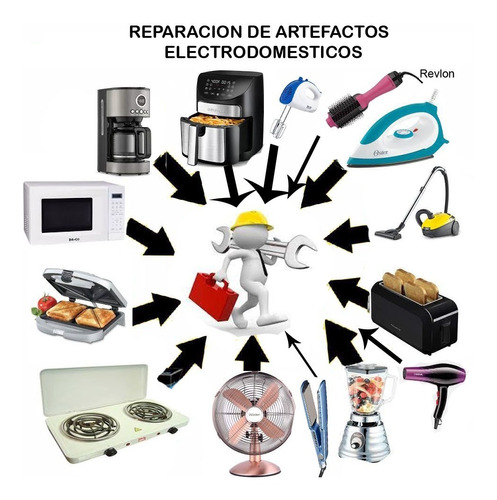 Reparación Y Ventas De Artefactos Electrodomésticos