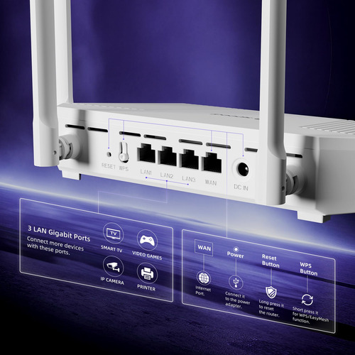 Router Wifi 6 Ax1500 Doble Banda 1.5 Gbps