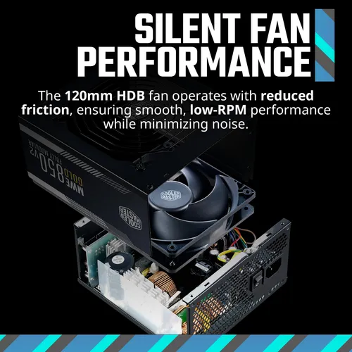 Fuente De Alimentación Cooler Master 750w Modular 80 Plus Go