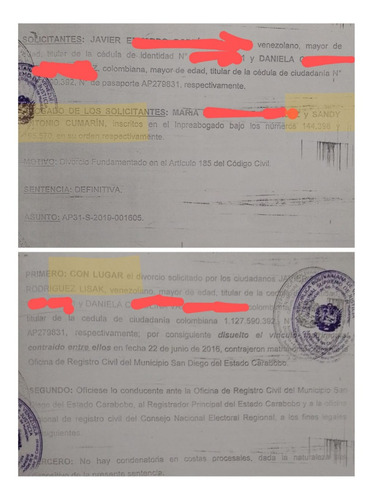 Abogado Ucv Divorcios Lopnna Familia Sucesiones Civil Y Mas