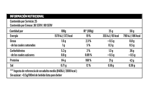 Iso Whey Zero 36 Servicios Banana - Biotechusa