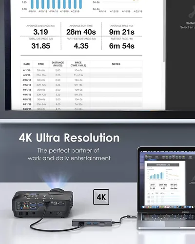 Hub Usb C Multipuerto Con Salida Hdmi 4k
