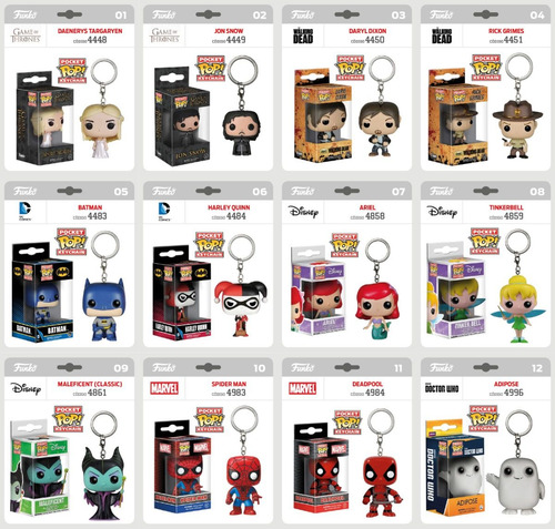 Funko Pop! Keychain: Incredibles 2 - Elastigirl (29961)