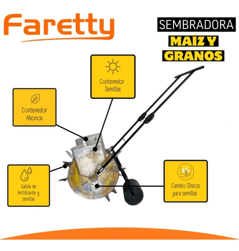 Imagen 3 de 3 de Sembradora Abonadora Rotativa Faretty