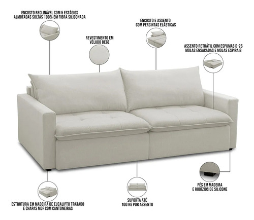 Sofá Cama Retrátil Reclinável Sala 208cm Lari Veludo Bege
