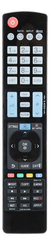 G Control Remoto De Televisión Negro Resistente Al