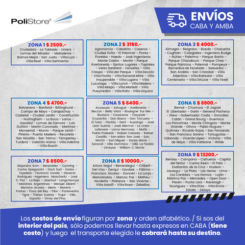 Rollo De Membrana Asfaltica Isomanta 35kg Emapi Eco 10m2