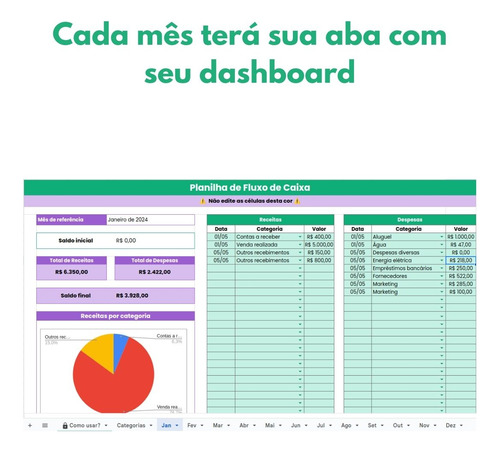 Planilha Fluxo De Caixa Com Dashboard Excel E Google Sheets