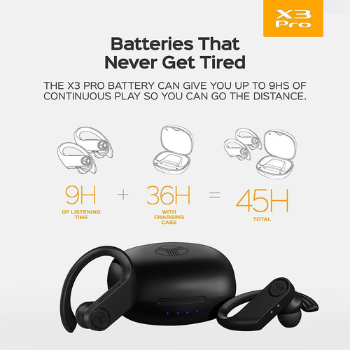 Treblab X3 Pro - Auriculares True Wireless con orejas - 45 h en color VER IMAGEN