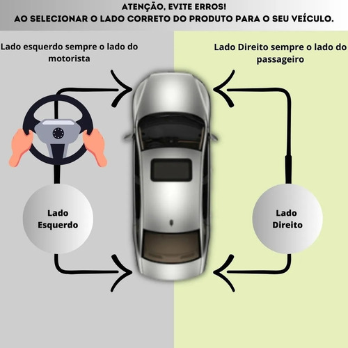 Capa Retrovisor Linea 2009 A 2012 2013 2014 2015 2016 2017