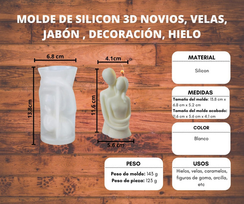 Kit Fabricación Velas Con Molde Forma D/novios Todo Incluido Azul