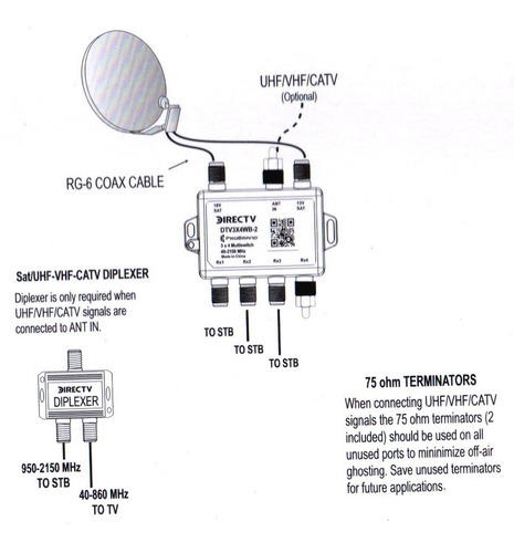 Imagen 6 de 6 de Multiswitch 3x4 Directv Para Vhf Uhf Catv Fta Tda