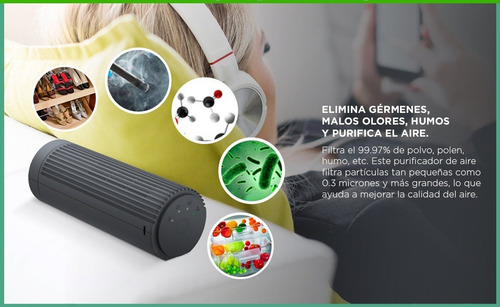 Purificador Aire Ideal P/ Eliminar Olores De Cultivo Indoor.