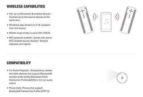 Ultimate Ears Boom 2 Portátil Resistente Al Agua Y A...