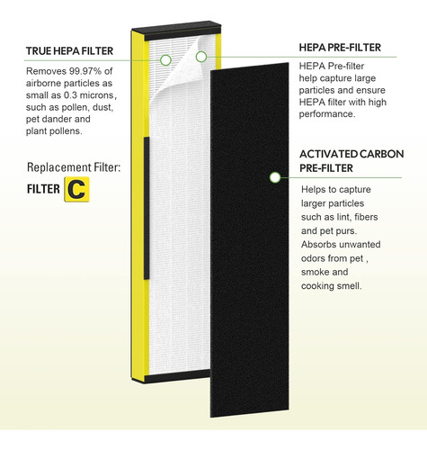 Filtro De Repuesto Flt5000 True Hepa C Con 1 Uv-c Re, Paq...