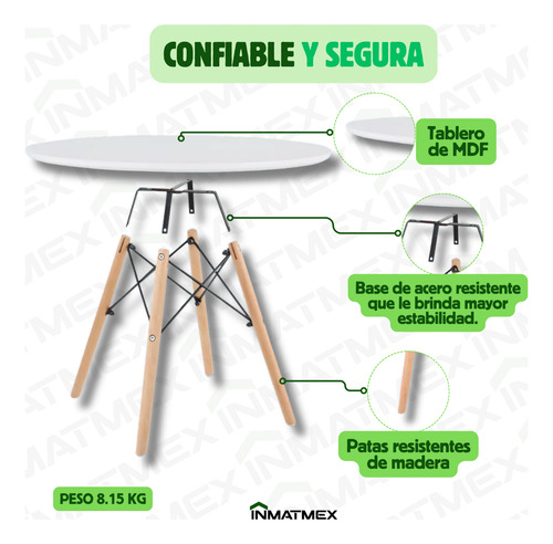 Mesa Redonda Eames Moderna 80cm Para Jardín Y Hogar