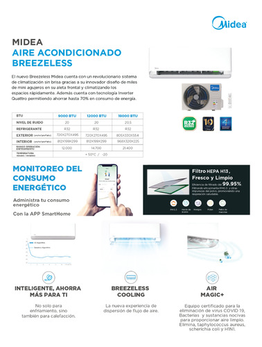 Split Muro Inverter Midea Breezeless 9000btu Con Wifi