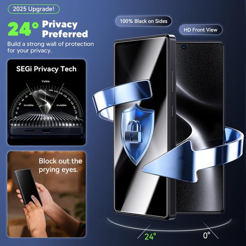 Protector De Pantalla De Privacidad Wsken Para Samsung Galax