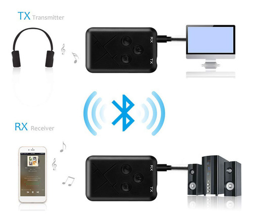 Adaptador De Receptor Y Transmisor Bluetooth Tx10