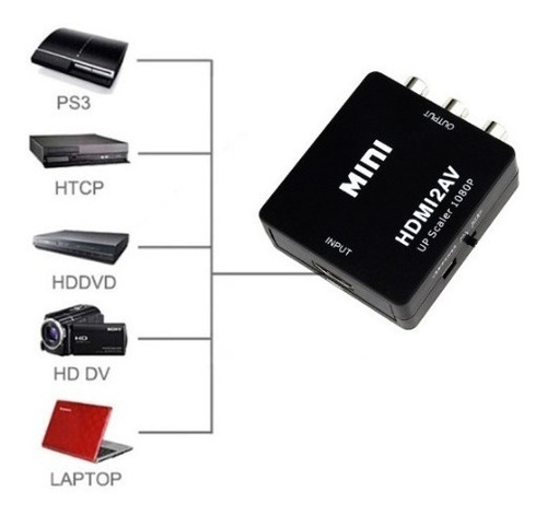 Imagem 10 de 10 de Conversor Hdmi Rca Av Video Composto Tv Tubo Monitor Xbox Pc