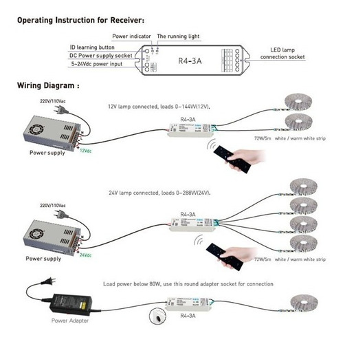 Imagen 3 de 4 de Controlador Dimmer De Cinta De Leds V2+r4-3a