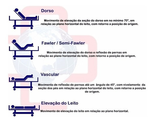 Cama Articulada 3 Movimentos + Frete Grátis + Colchão